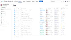 JIRA recenze 2026: Komunikujte efektivněji