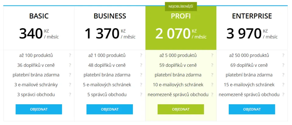 Ceník Shoptet při měsíční platbě (Foto: NástrojeProWeb)