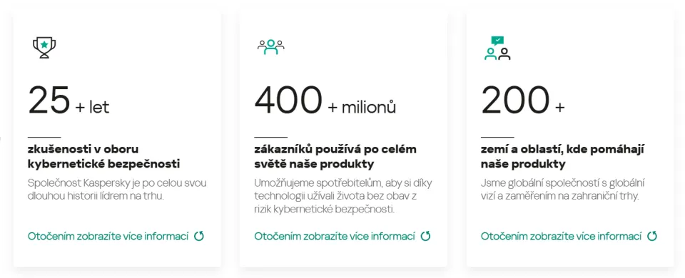 Kaspersky má za sebou dlouhou historii (Foto: NástrojeProWeb)