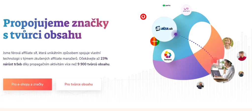 Affiliate síť eHUB.cz (Foto: eHUB)